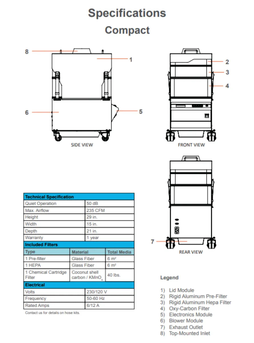 FILTRABOX Compact X