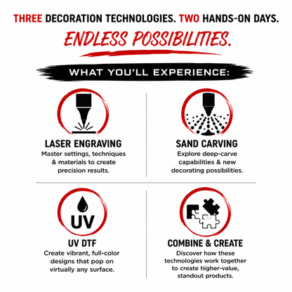 October 9-10, 2026 - Decoration Summit